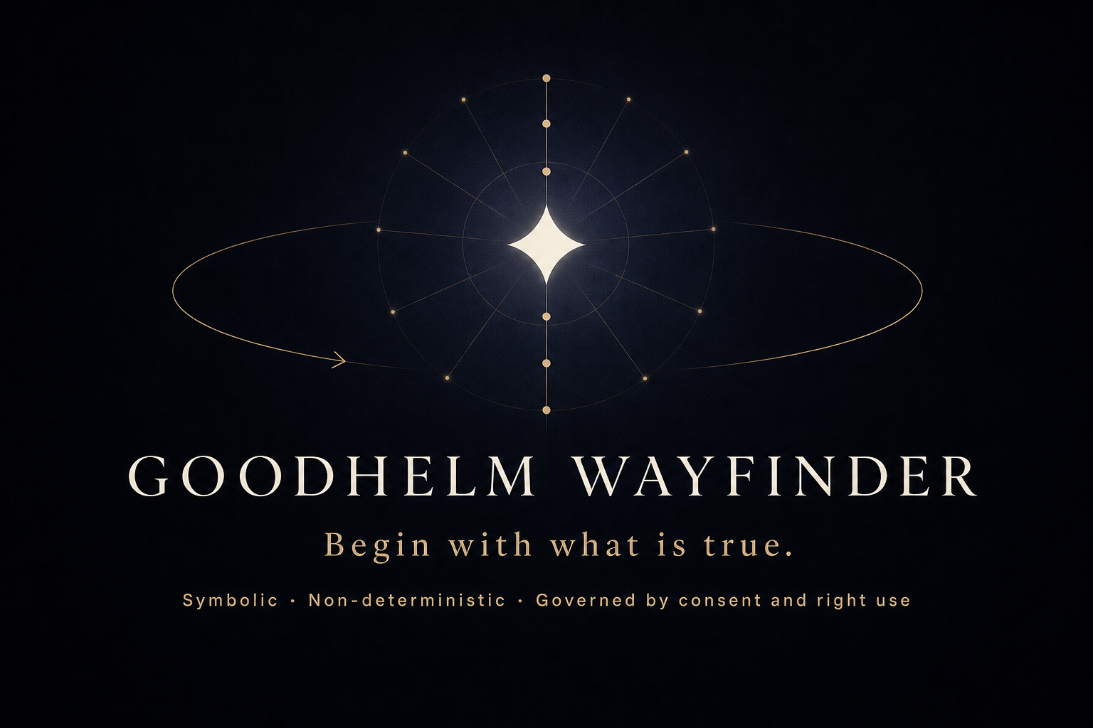 Wayfinder report visual plates